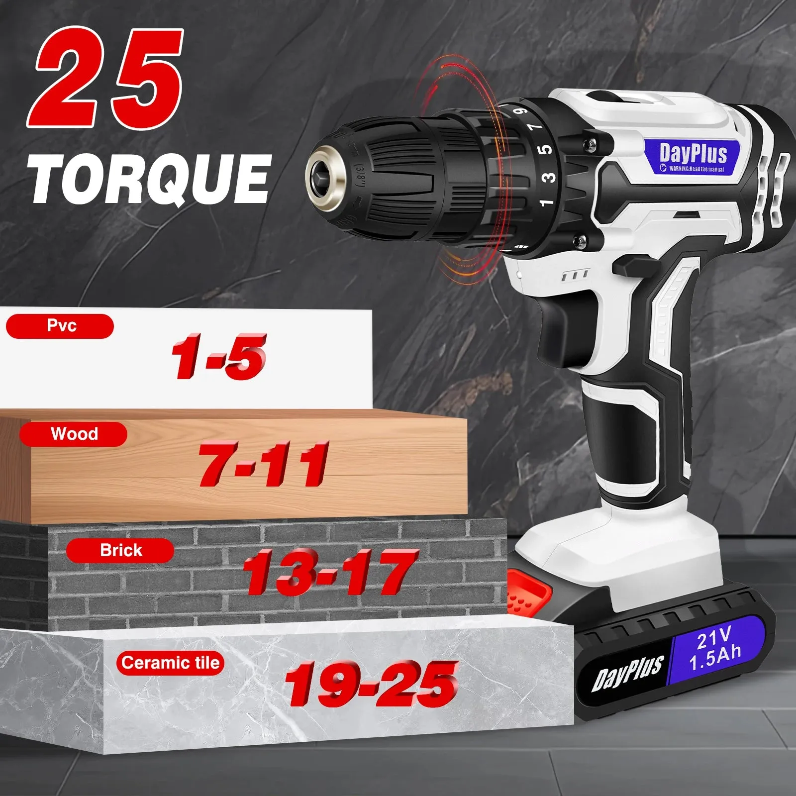 Cordless Combi Drill &Impact Driver Set with 2PC 1500Mah Li-Ion Battery,Variable Speed Drill Driver, 25 1 Torque Setting